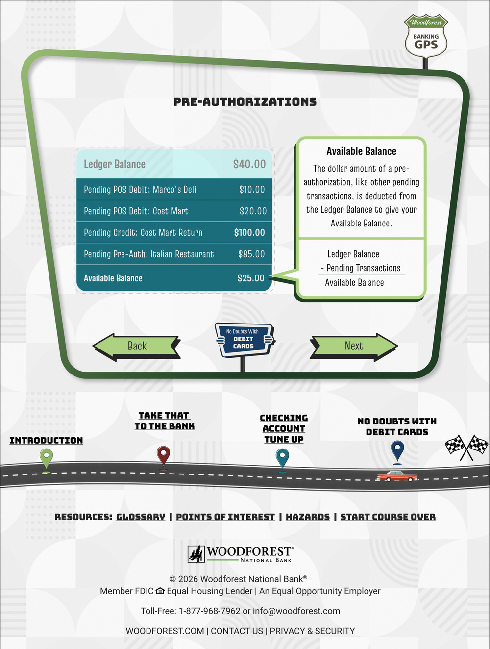 The Pre-Authorizations screen from No Doubts with Debit Cards: a table walking a forty-dollar ledger balance down to a twenty-five-dollar available balance, with a callout showing the subtraction, the car at the final stop just short of the finish flags.