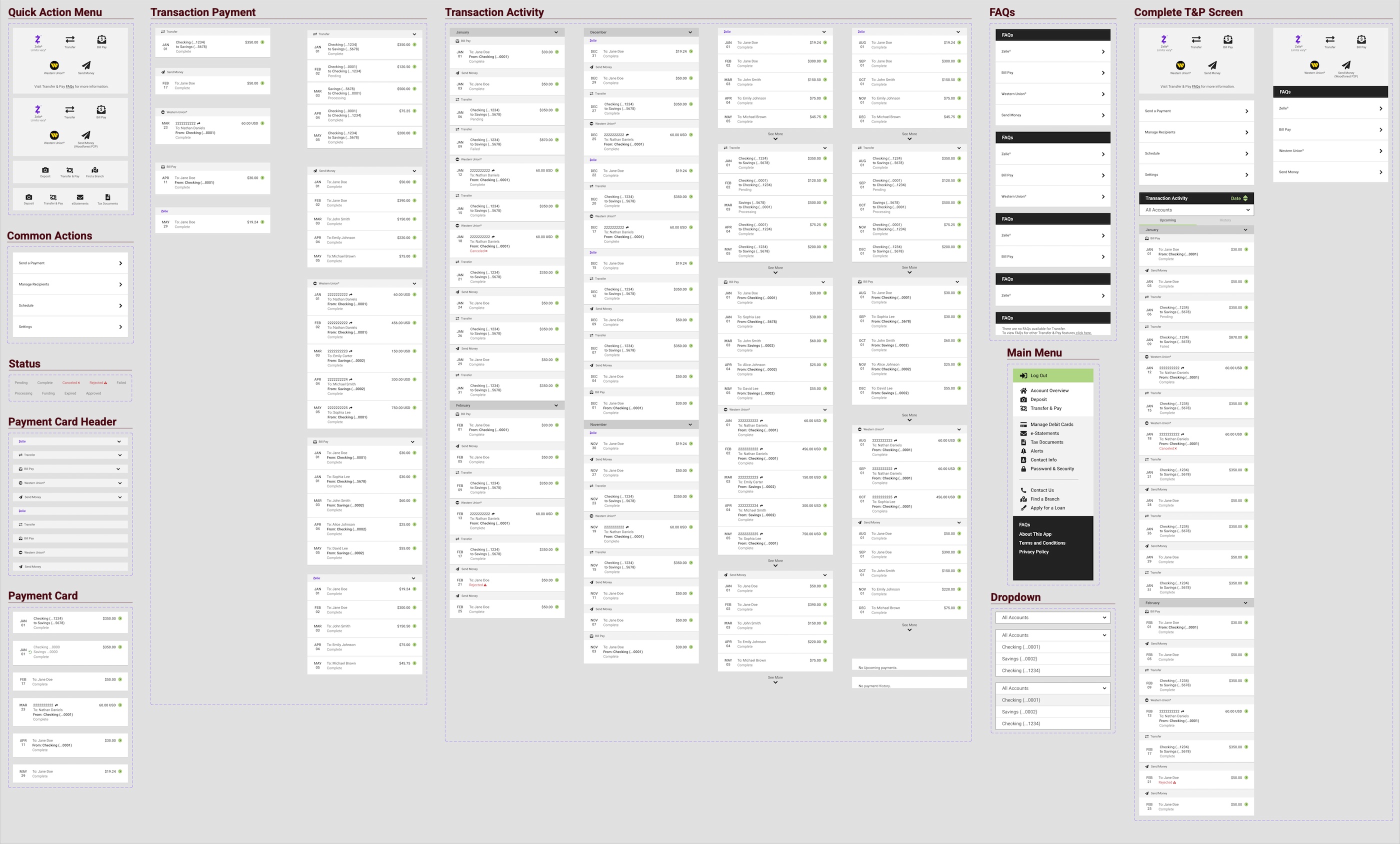 The Transfer & Pay component library in Figma: eleven labeled component sets covering the quick action menu, common actions, payment status, payment card headers, payment cards, transaction payments, transaction activity, FAQs, the main menu, the account dropdown, and the complete hub screen in both its designed and shipped scopes, each built out across its pay types and states