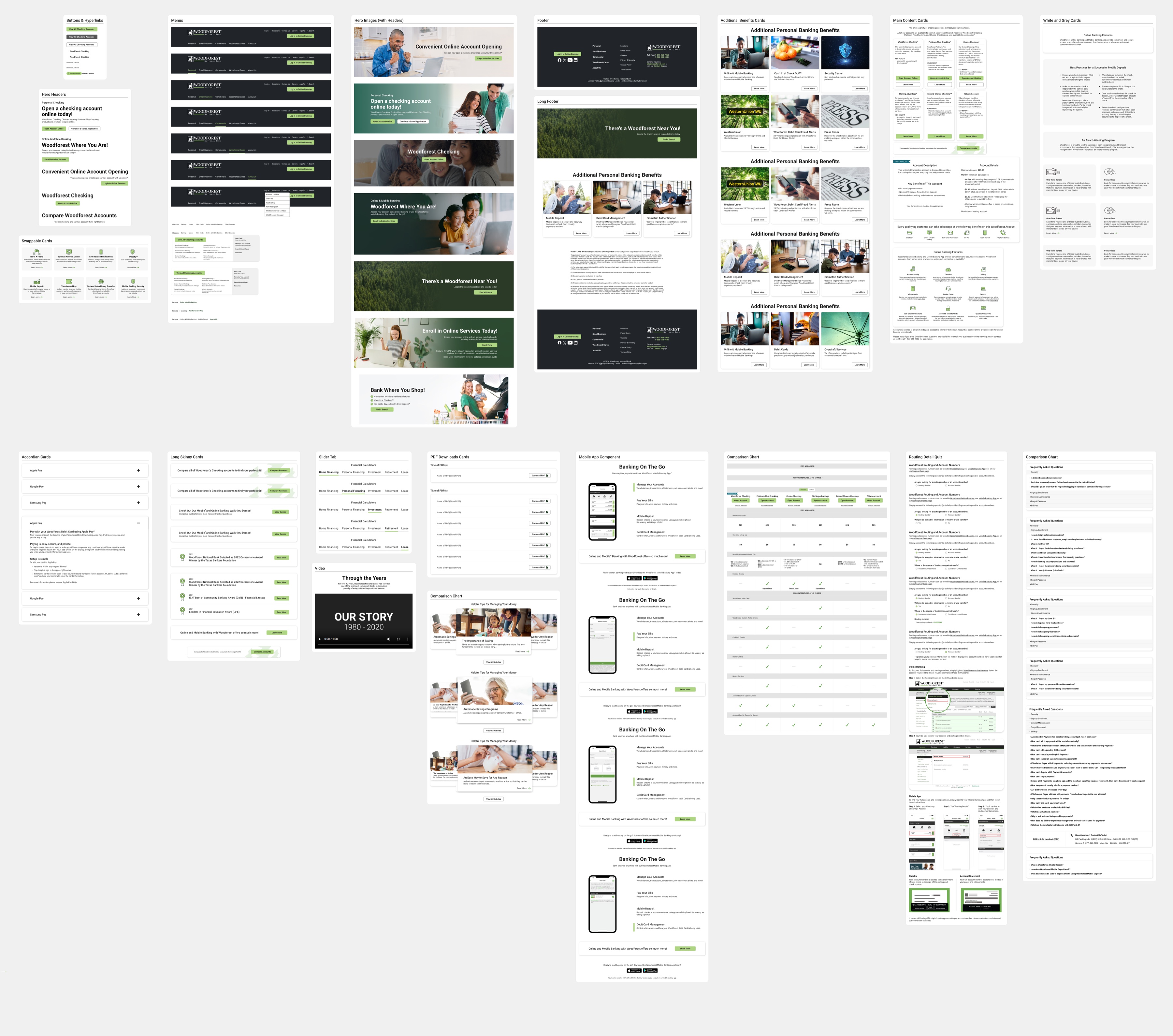 The Woodforest desktop component library: buttons and hyperlinks, hero headers, menus, hero images, footers, several card families, comparison charts, a mobile-app component, and FAQ and quiz patterns